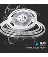 5m 8W/m spatwaterdichte LED strip - 24V, IP65, 120 LED per meter, 6500K