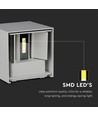 11W LED wandlamp - Bridgelux chip, 3000K, grijs, vierkant, aluminium, IP65