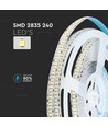 240 LED Strip Licht 20W/m - 6500K, Hoge Lumen, IP20, 5m/rol