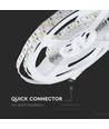 5m 13W/m COB-LED strip, RA90 - 24V, IP20, 512 LED p.m., 3000K