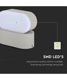 5W LED wandlamp - IP65, grijs, 4000K, verstelbaar, 11 x 5,4 cm