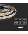 120 LED Strip Licht - 14W/m, CCT 3-in-1, IP65, 24V