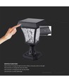 LED Zonnecel Staande Lamp - CCT 3-in-1, Mat Zwart Behuizing