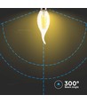 E14 4W LED vlamlamp - Kooldraad, kaarslamp met twist en vlamvorm