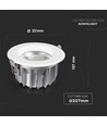 40W Ø22,1cm LED inbouwpanel - 105lm/W, COB LED, Gat: Ø20,7 cm, Afmetingen: Ø22,1 cm, witte rand