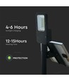 Zonnepaneel LED Straatverlichting 50W - 6000K