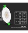 5W/8W LED inbouwspot, fire-rated - 830lm, IP65, dimbaar, CCT, 60 graden, wit/zwart/chroom finish
