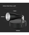 4,5W LED wandlamp - 420lm, IP20, zwarte afwerking, incl. lichtbron