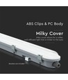 18W LED Waterdichte Lamp - 60cm, Samsung Chip, Melkwit Deksel, 6500K