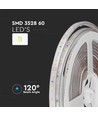 5m Groene 3,2W/m spatwaterdichte LED strip - Groen licht, IP65