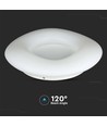 Ronde LED Opbouwpendel 78W - Designer, Kleurveranderend, 750x130, Dimbaar, Wit
