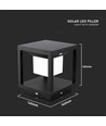 2W LED solar tuinlamp met sensor - IP65, 3000K, zwart, 14x14cm, 3 jaar garantie