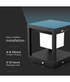 2W LED solar tuinlamp met sensor - IP65, 3000K, zwart, 14x14cm, 3 jaar garantie