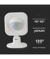 WiFi PIR sensor - Smart Home, 120 graden, wit, werkt met Alexa en Google Home