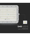 120W LED breedstraler op zonne-energie met 15W paneel - 1200lm, IP65, 4000K, incl. afstandsbediening en 3m kabel