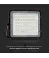 10W Solara LED breedstraler op zonne-energie - 800lm, IP65, koud wit, incl. afstandsbediening en zonnepaneel