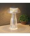 1W oplaadbare LED tafellamp - Touch dimbaar, 3-in-1 CCT, transparant, Ø16 x 25 cm