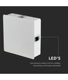 4W vierkante LED wandlamp - IP65, wit, 4000K, 428lm