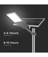 35W LED solar straatverlichting - 4000K, Bridgelux chip, IP65, grijs, incl. 70W zonnepaneel en batterij