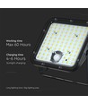 30W Solara LED breedstraler met zonnepaneel - IP65, PIR sensor, 6400K, zwart, LiFePO4 batterij