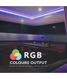 5m 12W/m RGB LED strip - 24V, 120 LED per meter, IP20, 8mm breedte