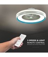 Ventilator met plafondlamp 45W - RF bediening, CCT: 3-in-1, AC motor, blauwe ring