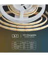 5m 18W/m CCT COB-LED strip, RA90 - 24V, IP20, 560 LED per meter, 8mm breed, dimbaar