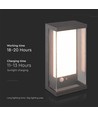 1W Solara wandlamp met sensor - IP65, 3000K, donkergrijs, zonne-energie, bewegingssensor, buiten