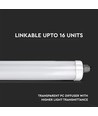 60cm 18W waterdicht compleet LED-armatuur, doorvoerbedraad - 130lm/W, IP65, 6 jaar garantie