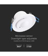 300W Microgolf bewegingssensor - 360°, wit, IP20, bereik 1-8m, instelbare lux en tijd