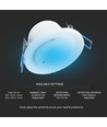 300W Microgolf bewegingssensor - 360°, wit, IP20, bereik 1-8m, instelbare lux en tijd