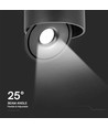 28W RA90 Opbouwspot - Ø17,8 cm, Hoogte: 8,7 cm, Zwart, CCT - 3 lichtkleuren