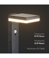 5,5W Solar tuinlamp met sensor - Zwart, PIR-sensor, IP54, zwart