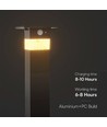3W Zonnecel Paaltje Lamp - LED, PIR Sensor, IP54