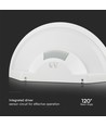 10W LED wandlamp met sensor, Samsung chip - IP54, 900lm, wit, 5 jaar garantie
