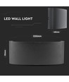 7W - LED Wandlamp, 4000K, Zandzwart