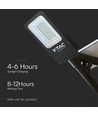 50W Hybride LED straatverlichting met zonnepaneel - 4000lm, IP65, 4000K, 50.000mAh batterij