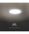 12W Ø17cm LED inbouwpanel - Samsung LED chip, 1200lm, warm wit, witte rand