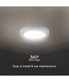 24W Samsung Chip LED paneel - Rond, Ø28,5cm, warm wit, witte rand, backlit minipaneel