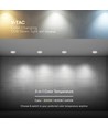 18W Ø10,6cm Anti-verblinding CCT Downlight RA90 - Zaaggat: Ø9,5 cm, Afmetingen: Ø10,6 cm, 3 lichtkleuren, wit front, Honeycomb