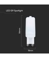 2,2W G9 - Kunststof Spotlight, Samsung Chip, 6500K