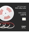 10m 12,5W/m COB-LED strip set, 6500K - IP65, 286 LED per meter, direct 230V, 1100lm/m