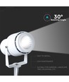 12W LED prikspot - IP65, Groen licht, witte behuizing, aluminium