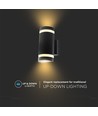 LED Wandlamp Zwart E27 IP44