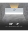 3W zonnecel wandlamp met sensor - IP65, wit, 350lm, PIR sensor, buiten