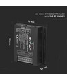 RGBW Sync Controller met 24-knops RF afstandsbediening - 12V/24V, 4 kanalen, RJ45 synchronisatie, IP20