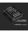 RGBW Sync Controller met 24-knops RF afstandsbediening - 12V/24V, 4 kanalen, RJ45 synchronisatie, IP20