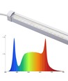 LEDlife Max-Grow 2.0 15W groeilamp - 60 cm, 15W LED, volledig spectrum, IP65