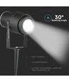 12W LED tuinslamp - groen, zwart huis