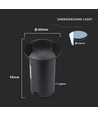 1W LED inbouwspot - Licht 3000K, Zwart